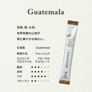 Beans Aroma グァテマラのフレーバーマップ
